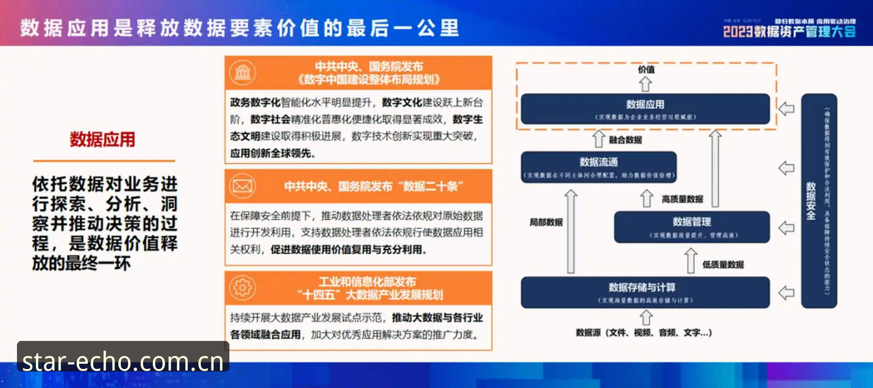 揭秘数据背后的真相：每一次眺望都有回声CN旧版升级入口你到底该不该更新？